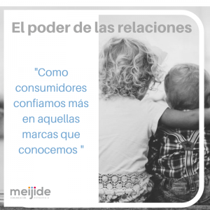 Inbound Marketing